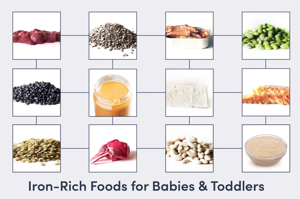 Best Iron-Rich Foods For Babies Starting Solids
