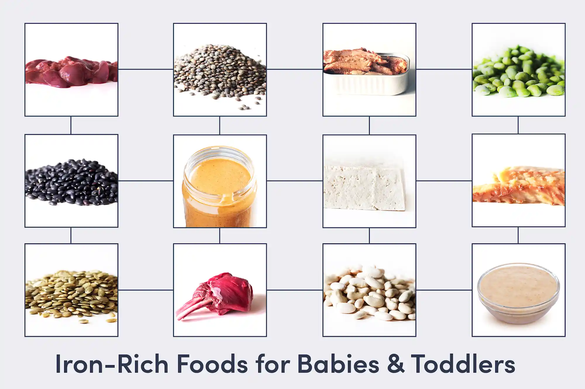Best Iron-Rich Foods For Babies Starting Solids